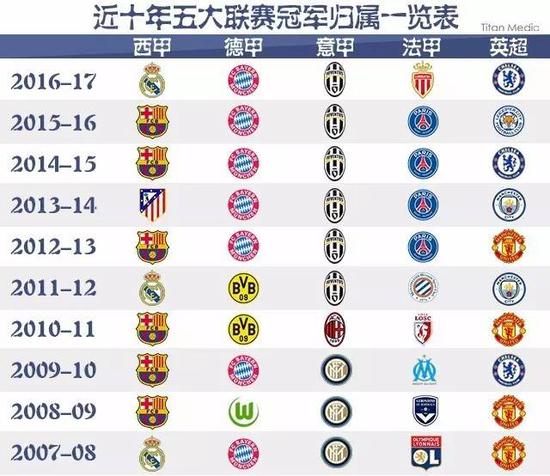 对阵爵士的
